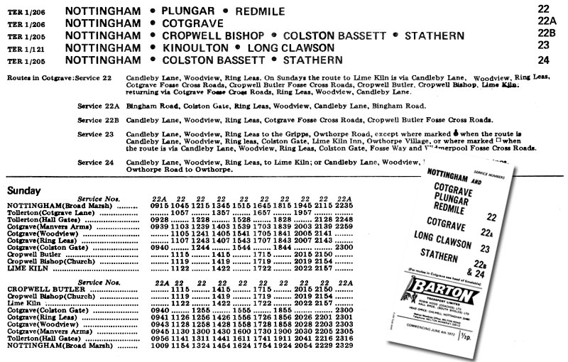 Barton Buses Timetable